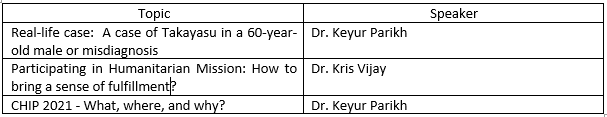 Management of Takayasu Arteritis and High-risk Coronary Diseases